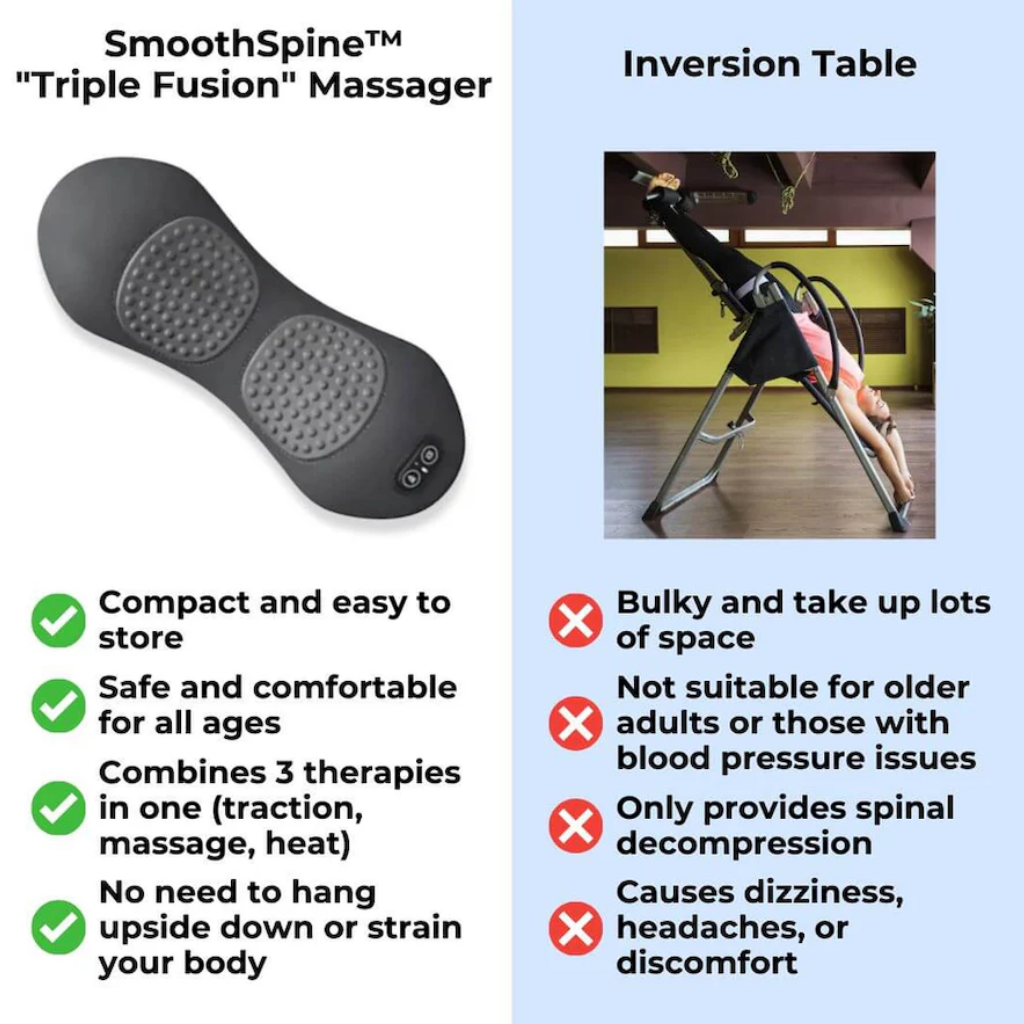 ZenSpine™ Triple Back Massager - DuoPack