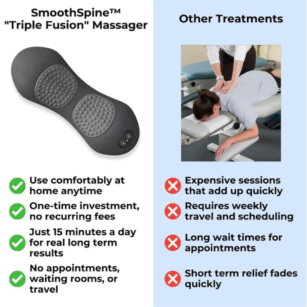 Masseur dorsal triple ZenSpine™ - DuoPack